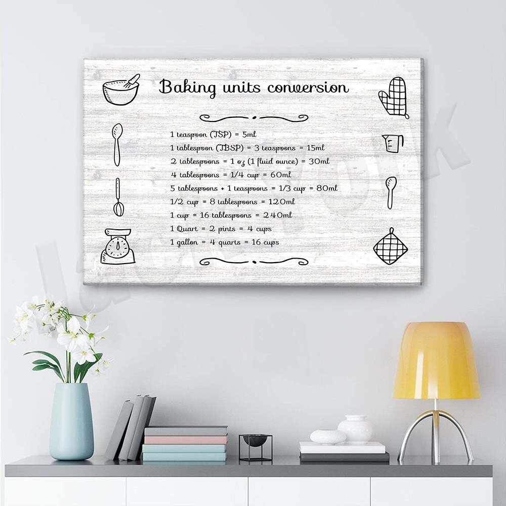 ภาพพิมพ์การอบ งานศิลปะการแปลงห - Kitchen Baking Wall Art บทวิจารณ์และราคา